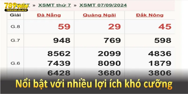Xổ số miền Trung nổi bật với nhiều lợi ích khó cưỡng